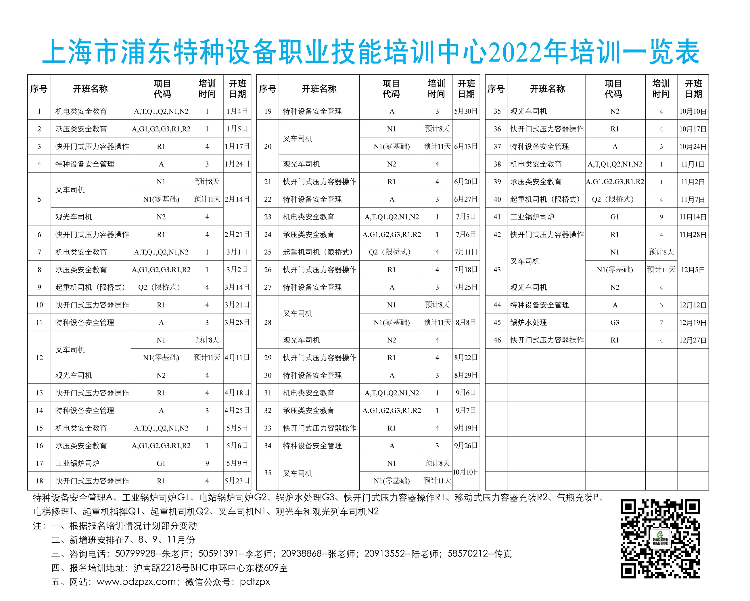 上海市浦東特種設備職業技能培訓中心2022年培訓一覽表.jpg