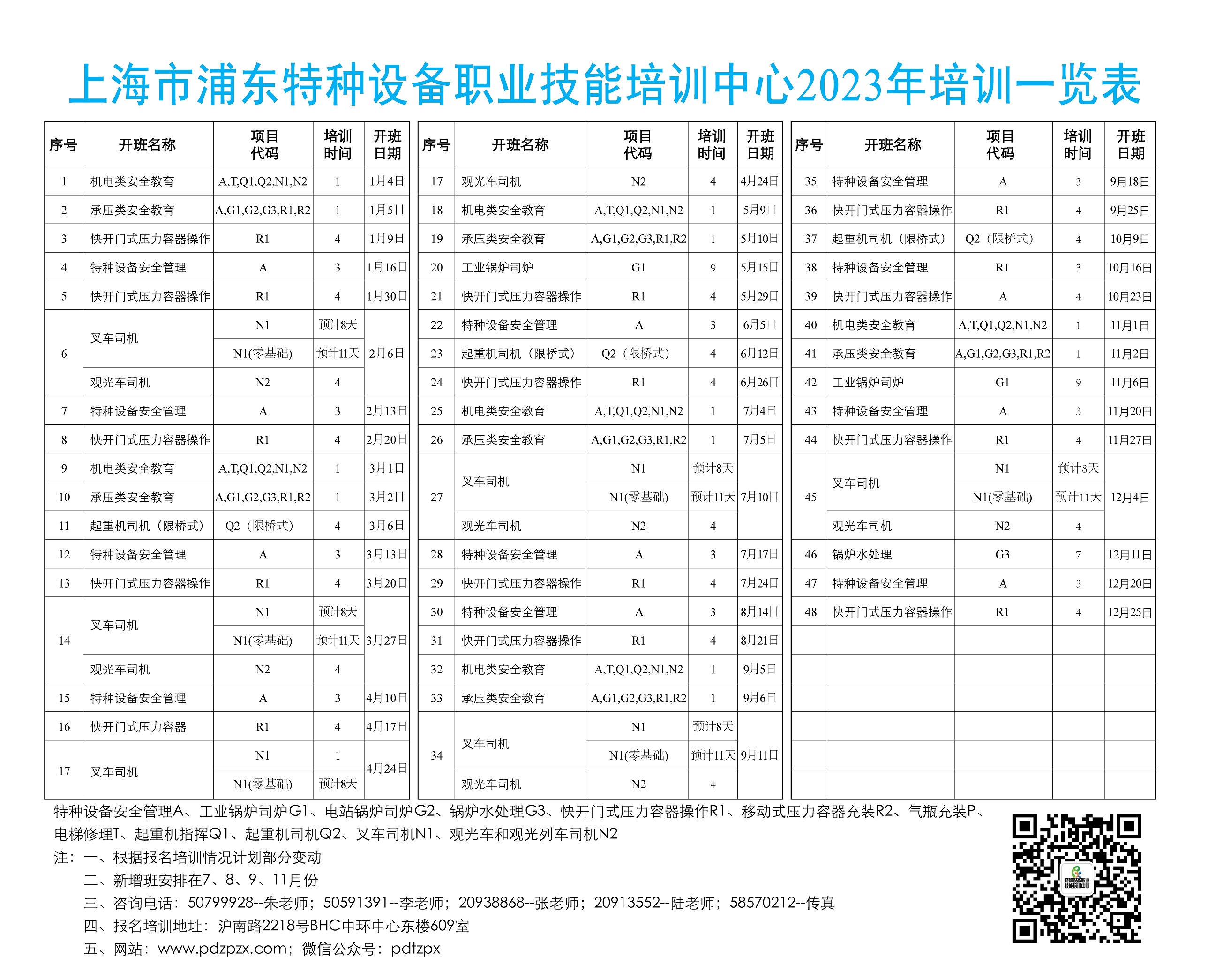 上海市浦東特種設備職業技能培訓中心2023年培訓一覽表-1.jpg