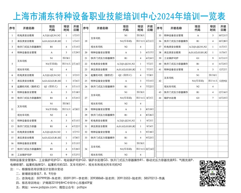 上海市浦東特種設備職業技能培訓中心2024年培訓一覽表.jpg