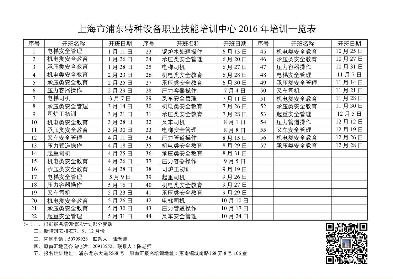 總部16年培訓計劃.png